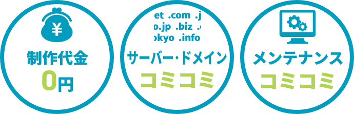 電話問い合わせのボタン`